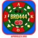 Download Bro444 Game for Android